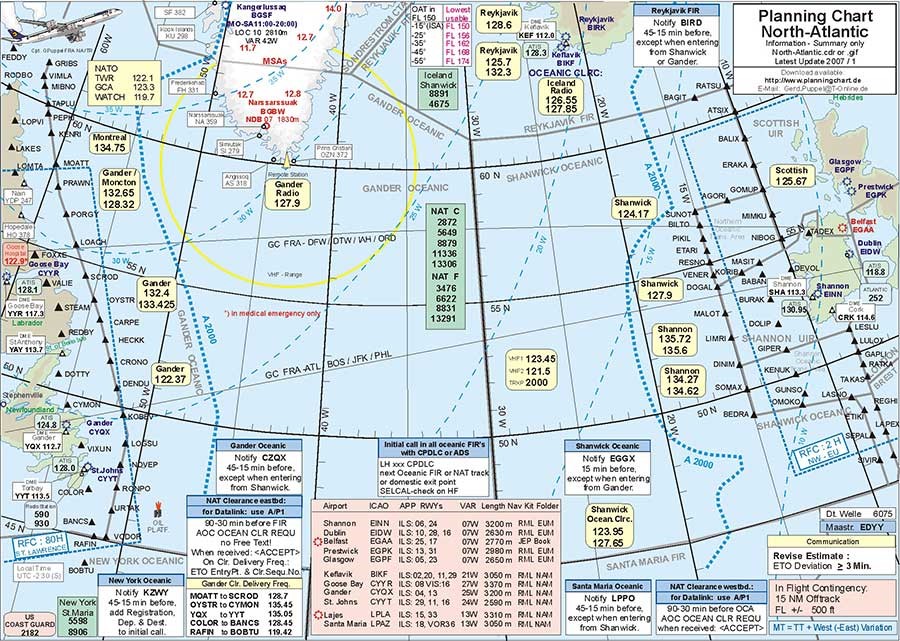 New North Atlantic Reduced Lateral Separation Minimum (RLatSM)